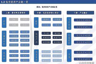 泰晤士报：拉特克利夫和格雷泽家族规定不能公开互相批评